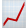 Workforce Analytics