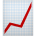 Performance Intelligence
