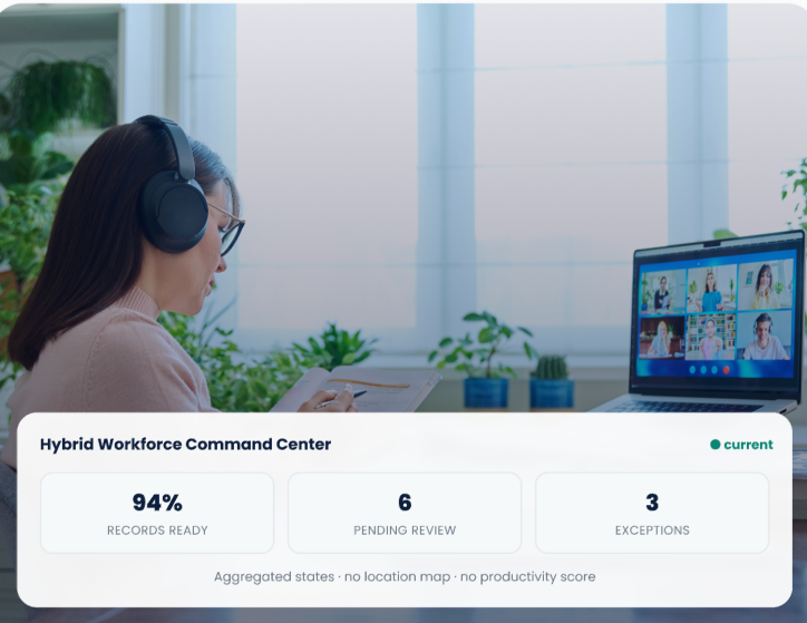 Hybrid Workforce Command Center